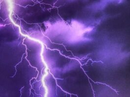 Thunderstorm Warning